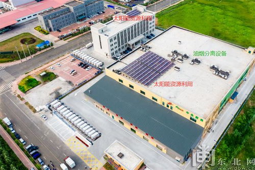 哈經(jīng)開區(qū) 平房區(qū)食品企業(yè)榮獲 國家綠色工廠 稱號(hào) 為國內(nèi)營養(yǎng)餐行業(yè)首家