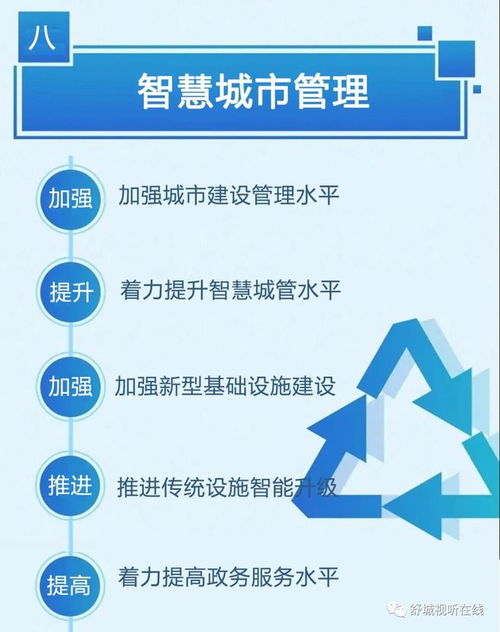 舒城縣“十四五”城鄉(xiāng)建設(shè)發(fā)展規(guī)劃 繪就城鄉(xiāng)發(fā)展新藍(lán)圖